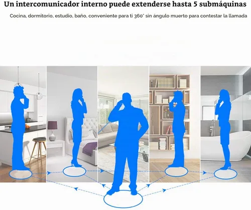 Vista 2 de Teléfono inalámbrico para el hogar, sistema de teléfono inalámbrico, pantalla LCD retroiluminada, identificación de llamada/reenvío de llamadas