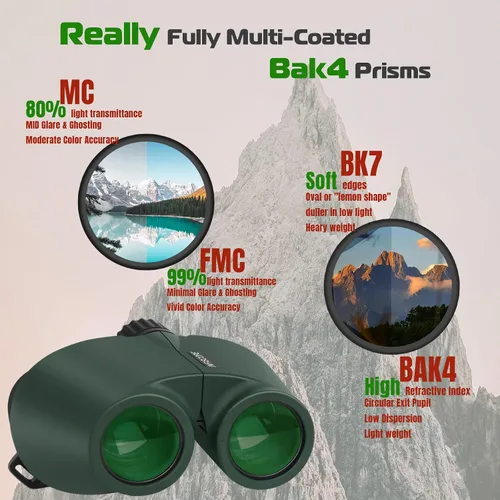 Vista 5 de Binoculares compactos HD de 6 x 24, enfoque cercano de 1.6 ft, impermeables, a prueba de niebla, IPX7, prismáticos BAK-4 para observación de aves
