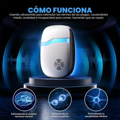 Vista 3 de Repelente ultrasónico para interiores de roedores y plagas (actualizado 2026), fuerza de conducción más fuerte, repelente para ratones, ratas