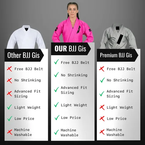 Vista 6 de Elite Sports Ultra-light BJJ GI - IBJJF Jiu-Jitsu GI para niñas y mujeres ver guía especial de tallas