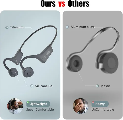 Vista 2 de Auriculares de conducción ósea impermeables Bluetooth 5.2 Auriculares deportivos inalámbricos con doble cancelación de ruido, auriculares