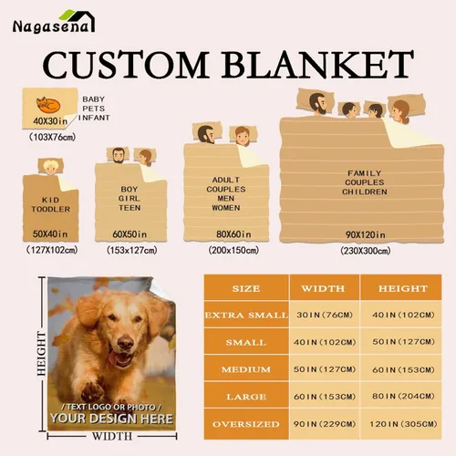 Vista 4 de Manta personalizada para mascotas con foto y nombre, manta de texto con imagen personalizada para Año Nuevo, cumpleaños, novio, papá, mamá, amigos