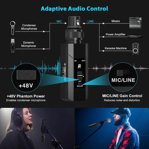 Vista 6 de Phenyx Pro Auto Scan Plug-on XLR transmisor inalámbrico receptor sistema PTU-X 16 UHF Frequencies, Wired-to-Wireless Setup,Dynamic & Condenser