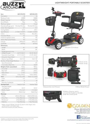 Vista 7 de Golden Technologies Buzzaround XL - Patinete de movilidad compacto de 4 ruedas - GB124A-STD (azul)