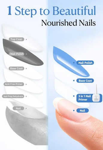 Vista 8 de AZUREBEAUTY Deshidratador de uñas de 0.6 fl oz y capa base de imprimación, preparación nutritiva de uñas 3 en uno, sin ácidos y sin hema, secado