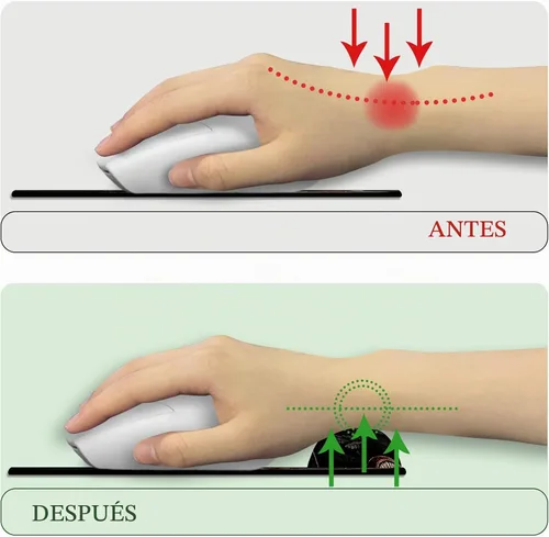 Vista 2 de LIMKRIAN Alfombrilla ergonómica para mouse con reposamuñecas de gel, decoración de escritorio de hongos