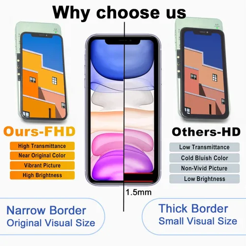Vista 2 de EFAITHFIX para iPhone 11 Reemplazo de pantalla LCD de 6.1 pulgadas, ensamblaje de marco, pantalla LCD y digitalizador de pantalla táctil 3D con kit