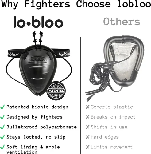 Vista 5 de lobloo MMA Cup Athletic Groin Cup for Martial Arts Mixing Standing and Ground Fighting - Tales como MMA, BJJ y Krav MAGA