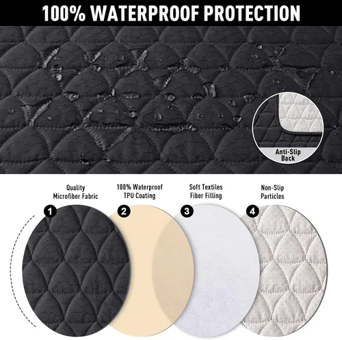 Vista 4 de TAOCOCO - Funda reclinable para sofá de 2 plazas con consola 100% impermeable, funda reclinable lavable antideslizante para 2 asientos, protector