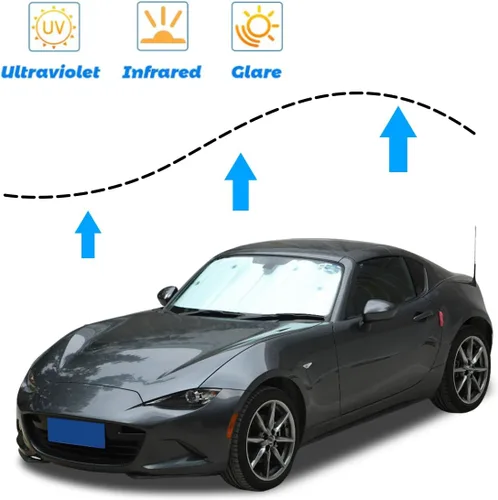 Vista 5 de Parasol para parabrisas de automóvil para Mazda MX-5 NC 2009-2015 plegable, protector solar de poliéster reflectante, bloquea el calor