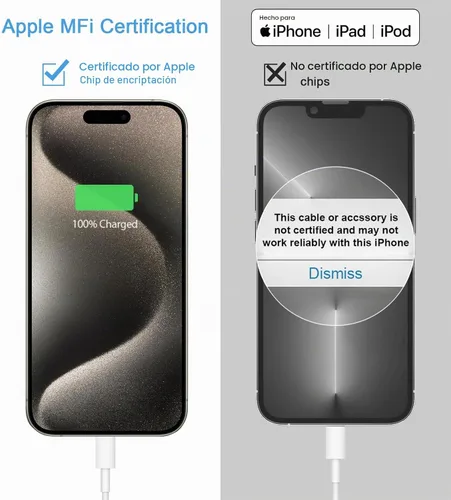 Vista 3 de Cargador de carga rápida para iPhone 17, 16, 15, paquete de 2+2 cargadores de pared USB C de 20 W con cable de carga rápida de 6 pies compatible