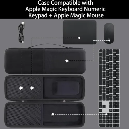 Vista 3 de Funda rígida de reemplazo co2CREA para teclado Apple Magic con Touch ID y teclado numérico + ratón Apple Magic (Funda negra)