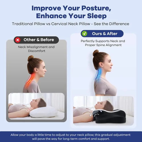 Vista 3 de Almohada cervical para el cuello para aliviar el dolor, almohada cervical con almohadas ergonómicas de espuma viscoelástica con doble altura