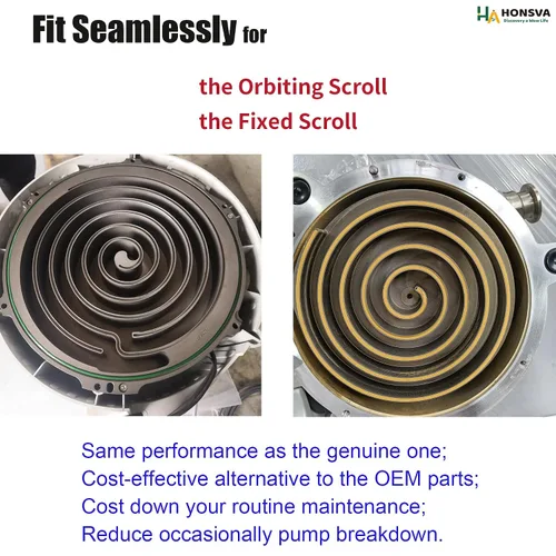 Vista 4 de Tip Seal Service para bombas de desplazamiento seco Edwards XDS5, material de teflón formulado, alternativa para A72601805, gris oscuro, un juego