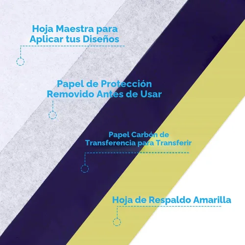 Vista 2 de Papel de Transferencia de Tatuajes, Cridoz 35 Hojas de Papel de Plantilla de Transferencia para Tatuajes, Tamaño A4 Azul