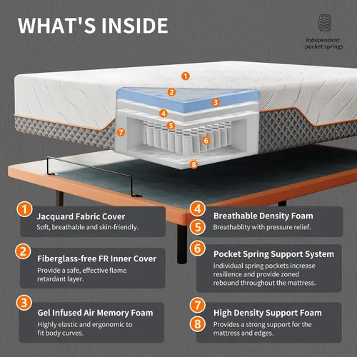 Vista 3 de ESHINE Base de cama ajustable individual XL con colchón híbrido de 14" Inclinación de almohada, control por aplicación inteligente, gravedad cero