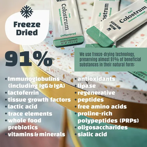 Vista 5 de Milk Wealth™ Polvo de calostro bovino 1.76 oz IgG natural y liofilizado Apoyo para la salud inmune e intestinal Alimentado con pasto y sin