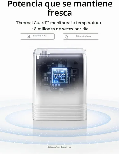 Vista 4 de UGREEN Nexode Air - Bloque de carga USB C GaN de 65 W con cable de 3.3 pies Blanco