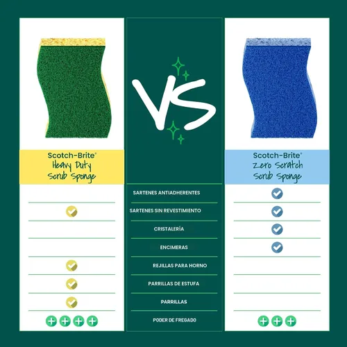 Vista 7 de Scotch-Brite - Esponja resistente para restregar, 12 esponjas de cocina, diseñada para desastres difíciles en la cocina, dura 3 veces más*, mejor