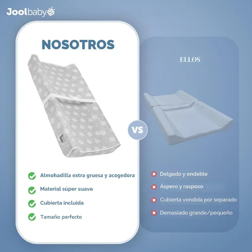 Vista 4 de Jool Baby Serenity Almohadilla de Cambio Suave + Funda Lavable, Antideslizante - Se Adapta a Mesas de Cambio y Cómodas Estándar