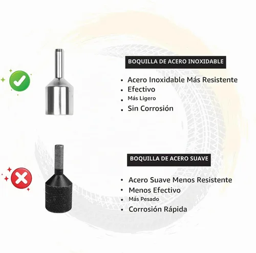 Vista 6 de GRAND PITSTOP Kit de reparación de pinchazos de neumáticos de 22 piezas con alicates plegables multifuncionales compatibles para automóvil, Mini Kit