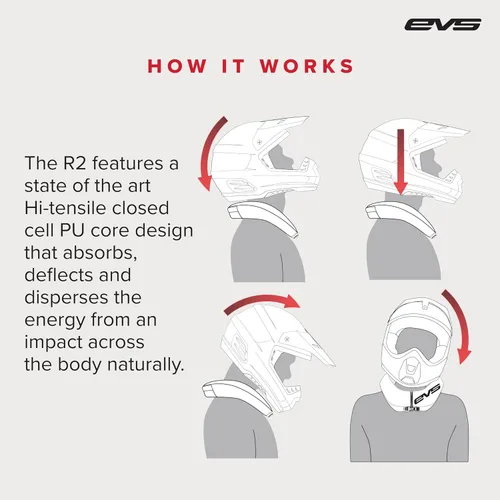 Vista 18 de EVS R2 Race Collar, Neck Support Karting/Motocross/Off-Road, Impact Foam