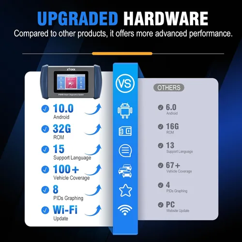 Vista 7 de Herramienta de Diagnóstico Escáner OBD2 XTOOL IP508S: Lector de Códigos para Automóviles y Camiones con 15 Reinicios, Reaprendizaje del Sensor
