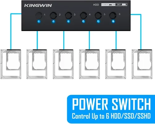Vista 5 de Controlador de refrigeración KingWin, Negro