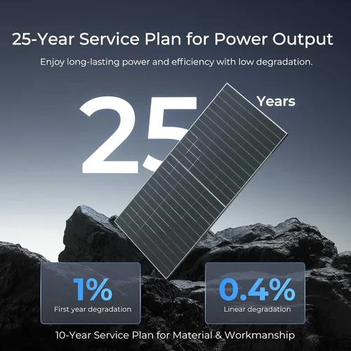 Vista 9 de Renogy Paneles Solares 1180W 12V/24V Tipo N Bifacial Panel Solar 2PCS 590W Monocristalino Aplicación Dentro/Fuera de la Red Más de 1000 Vatios Panel