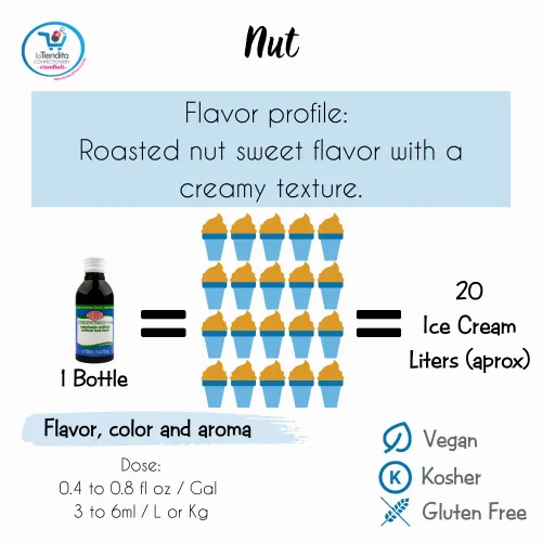 Vista 11 de Deiman Concentrado artificial de frutos secos aromatizantes D-15 (4 fl oz)