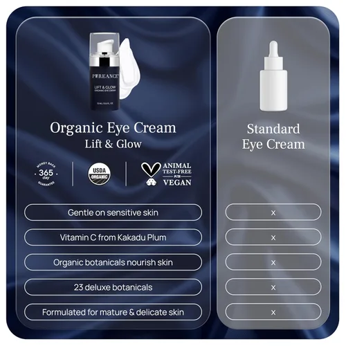 Vista 6 de Lift & Glow Crema de ojos orgánica para ojeras e hinchazón, crema de ojos antienvejecimiento para arrugas, reduce las ojeras y las bolsas debajo