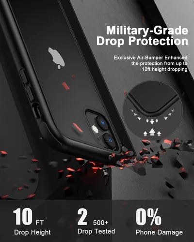 Vista 3 de Mobnano Funda transparente para iPhone 11, con protección multicolor a prueba de golpes, no amarillenta, anti arañazos, parte trasera