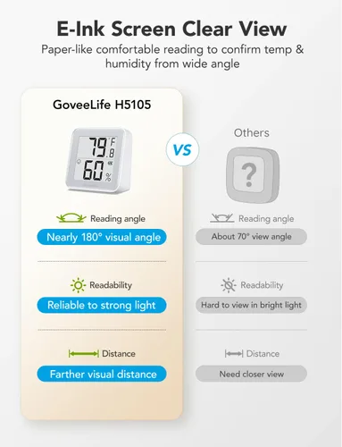 Vista 2 de GoveeLife E-Ink - Termómetro higrómetro Bluetooth, inteligente, digital, inalámbrico, temperatura y humedad, con alerta, almacenamiento de datos