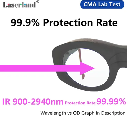 Vista 3 de 900nm-2940nm 1064nm ND: YAG Er: YAG y 980nm infrarrojos IR láser gafas protectoras CE OD5+ lente de cristal