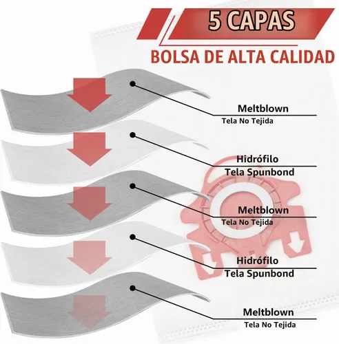 Vista 2 de Bolsas de polvo 3D Airclean de repuesto para aspiradora Miele FJM Compact