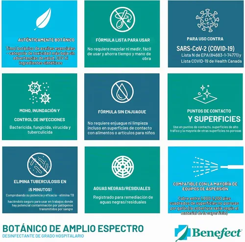 Vista 5 de Desinfectante de amplio espectro Benefect Botanical