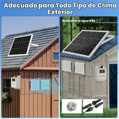 Vista 5 de Kit de ventilador solar de 20 W con batería