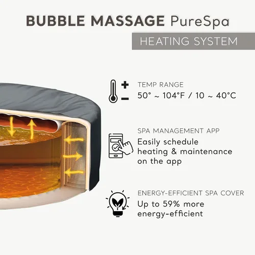 Vista 7 de INTEX PureSpa - Bañera de hidromasaje inflable para 6 personas con cubierta