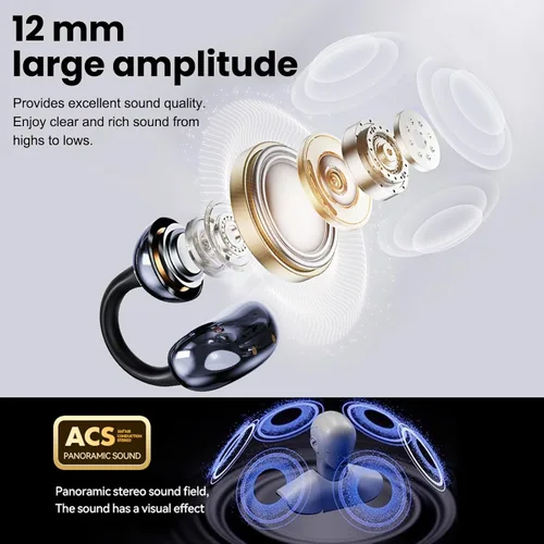 Vista 6 de Auriculares inalámbricos con clip Bluetooth 5.4, auriculares de oreja abierta con micrófono, reproducción de 60 horas, cancelación de ruido
