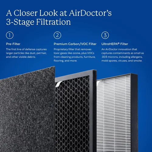 Vista 5 de AIRDOCTOR Purificador de aire AD2000 para habitaciones pequeñas y medianas y dormitorios pequeños. Filtración de 3 etapas con prefiltro, UltraHEPA