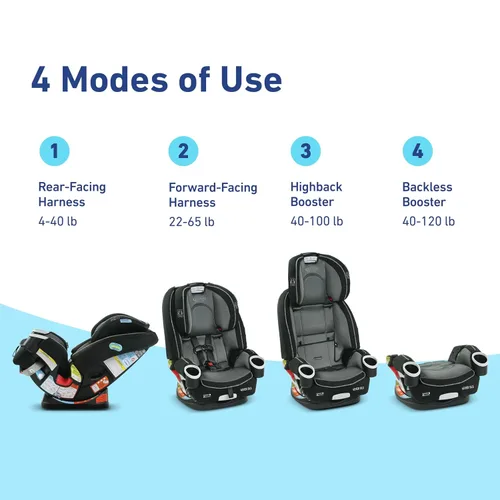 Vista 3 de Graco® 4Ever DLX - Asiento de coche 4 en 1, color gris, para bebés y niños pequeños con 10 años de uso orientado hacia atrás y modos de elevación