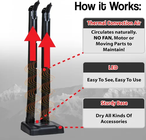 Vista 4 de Wader Boot Dryer Kit - Silent Boot Dryer with Tall Wader Extensions - Fanless Convection Dry - Helps Reduce Odor