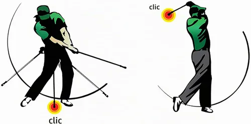 Vista 6 de Hole in One: Entrenador de swing de golf patentado para distancia, ritmo, tempo, precisión y calentamiento