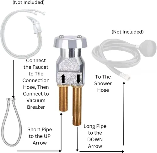 Vista 2 de Disyuntor de vacío para champú Tazón de salón Fregadero Uso Kit Completo OMWAH (1)