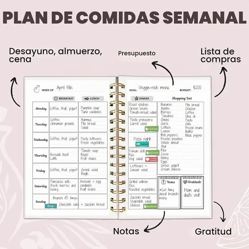 Vista 3 de Life & Apples Planificador de Comidas con Lista de Compras – Menú Semanal Sin Fecha y Cuaderno de Preparación de Comidas, Planificador de Cocina