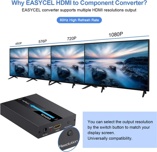 Vista 4 de HDMI al convertidor de componentes con la función del escalador, aluminio 1080P HDMI al convertidor de YPbPr