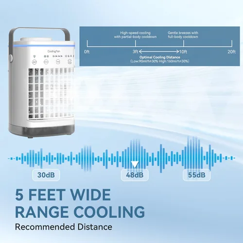 Vista 4 de Aire acondicionado portátil, enfriador de aire evaporativo personal con 4 velocidades de viento y luz LED, relleno superior de 23.7 fl oz, mini aire