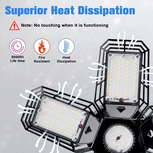 Vista 5 de Aoretic Paquete de 2 bombillas LED de garaje, enchufables conectables, 180 W, 18000 LM 6500 K, luz LED de taller 6+1 paneles deformables, luz