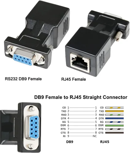 Vista 2 de DTECH Adaptador serie DB9 a RJ45 RS232 hembra a RJ-45 Convertidor Ethernet hembra compatible con dispositivos estándar RS-232 de 9 pines