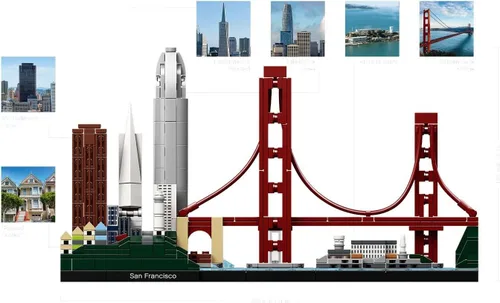 Vista 2 de Lego Architecture San Francisco [21043]